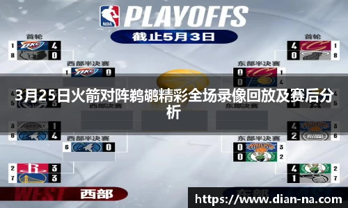 3月25日火箭对阵鹈鹕精彩全场录像回放及赛后分析
